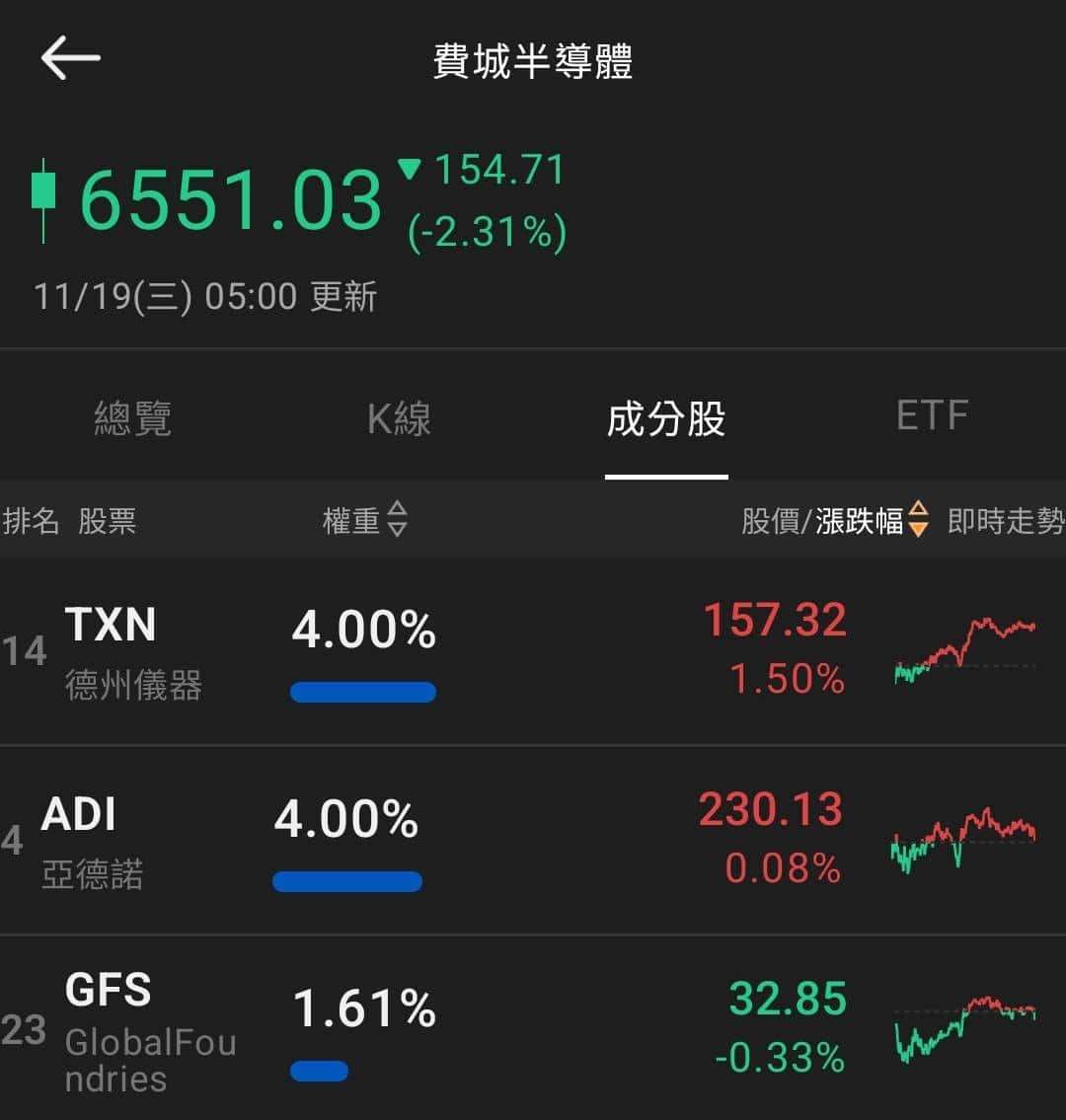 【匯金油整理】巴爾金：「大型公司裁員計劃更令人擔憂…」