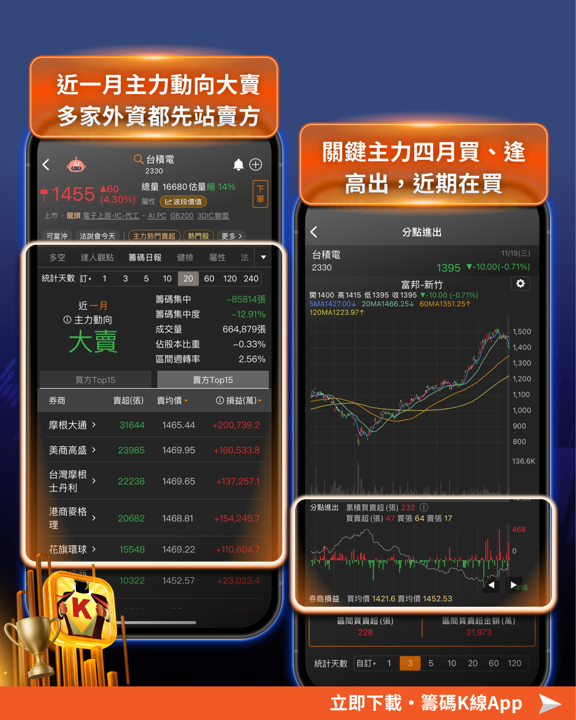 輝達握5,000億晶片訂單,「這5檔」望直接受惠!