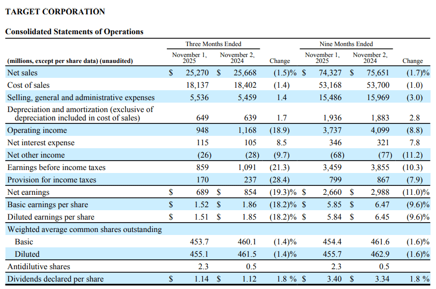 【匯金油整理】非農再度延期，10 月會議紀要成參考重點