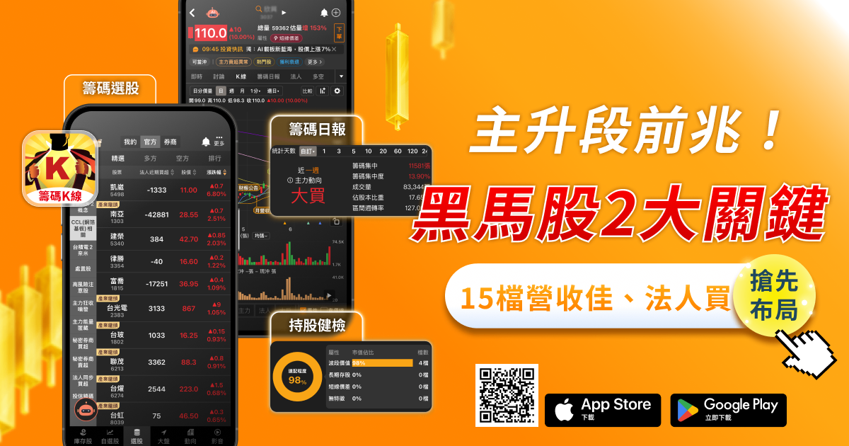 2大關鍵找出黑馬股，「15 檔」季報創高、法人買！