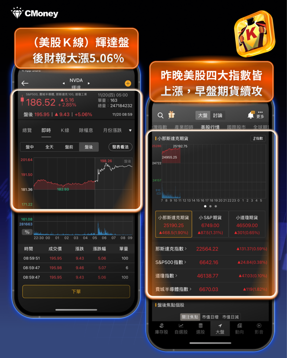 輝達握5,000億晶片訂單,「這5檔」望直接受惠!