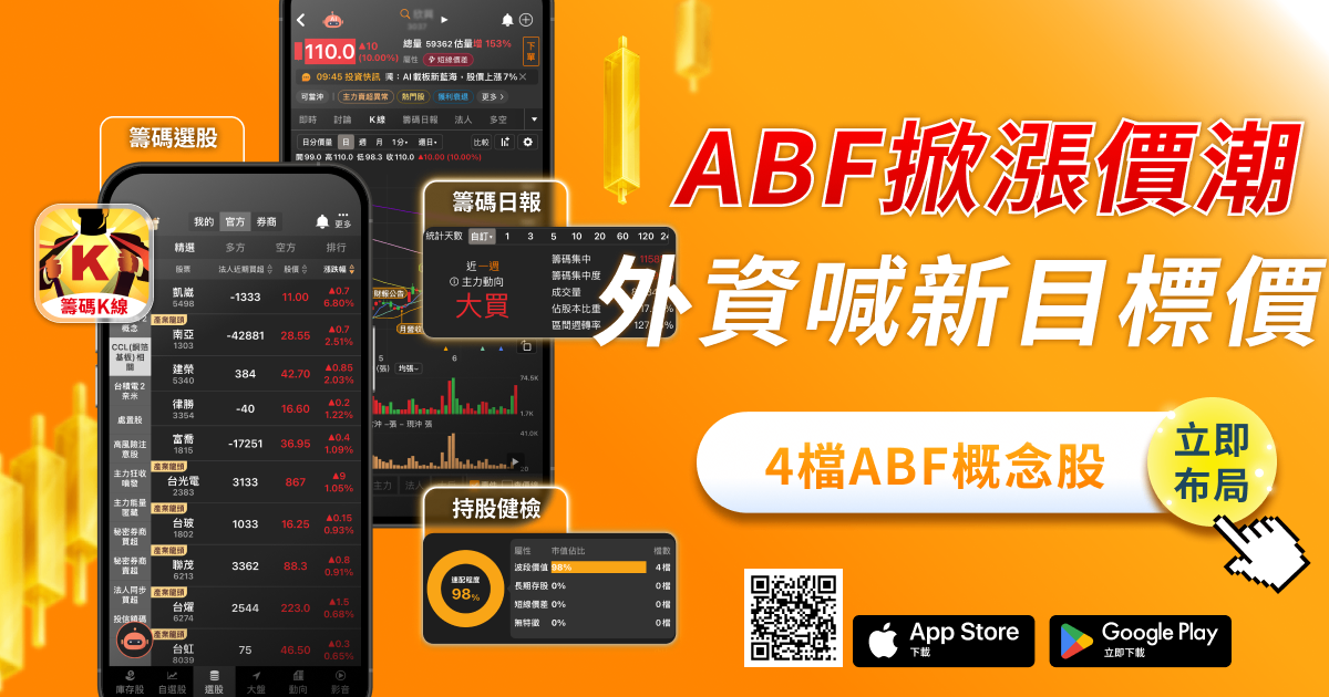 ABF載板漲價 3–15％！「4檔」概念股漲勢不斷?