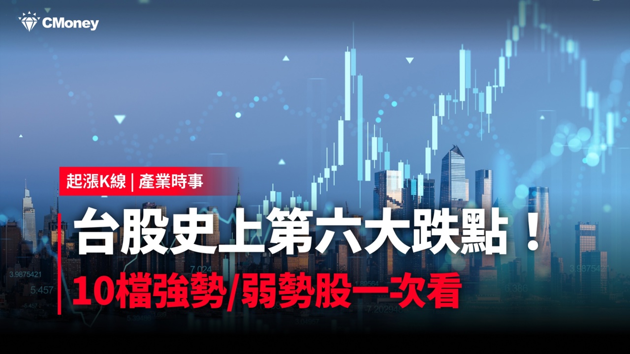 【最新消息】台股史上第6大跌點!「10檔強勢/弱勢股」一次看