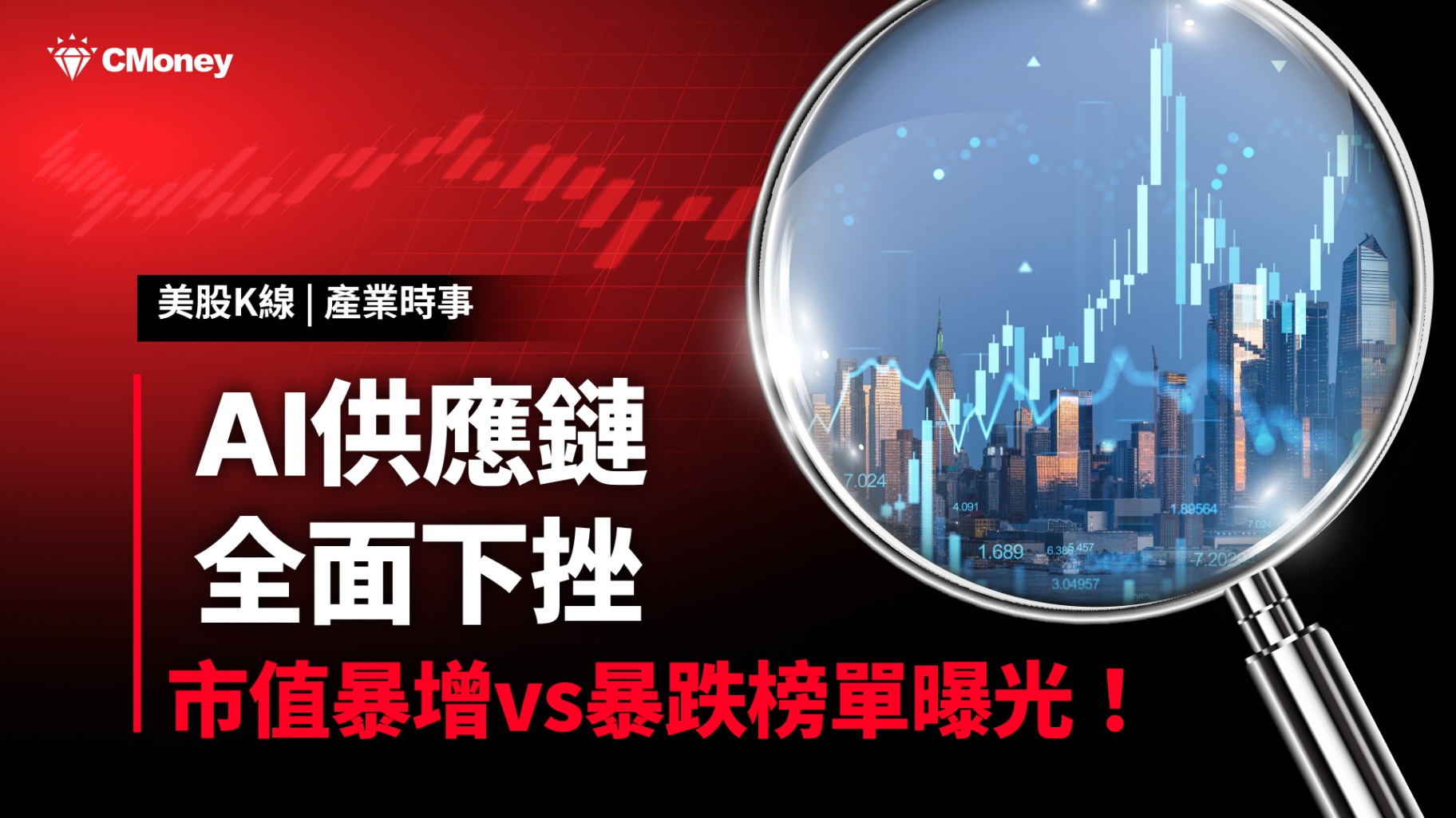 AI供應鏈全面下挫，市值暴增vs 暴跌榜單曝光！-CMoney官方| CMoney投資網誌