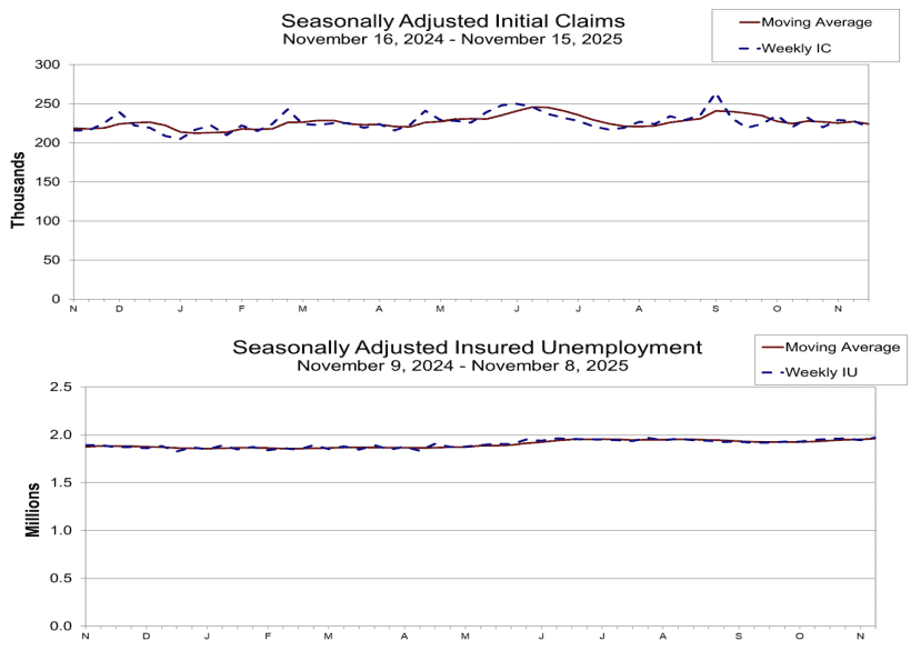 【匯金油整理】關注10月數據缺失，9月非農大好未能救市