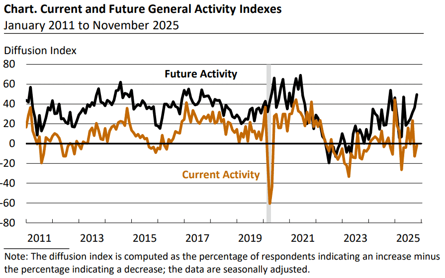 【匯金油整理】關注10月數據缺失，9月非農大好未能救市