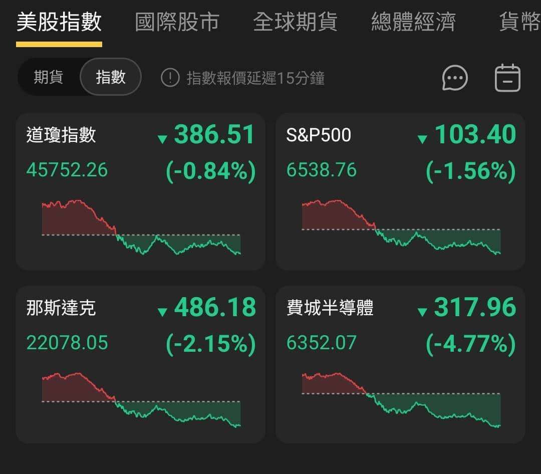 【匯金油整理】關注10月數據缺失，9月非農大好未能救市