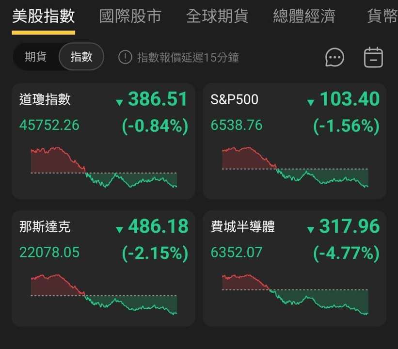 【匯金油整理】關注10月數據缺失,9月非農大好未能救市