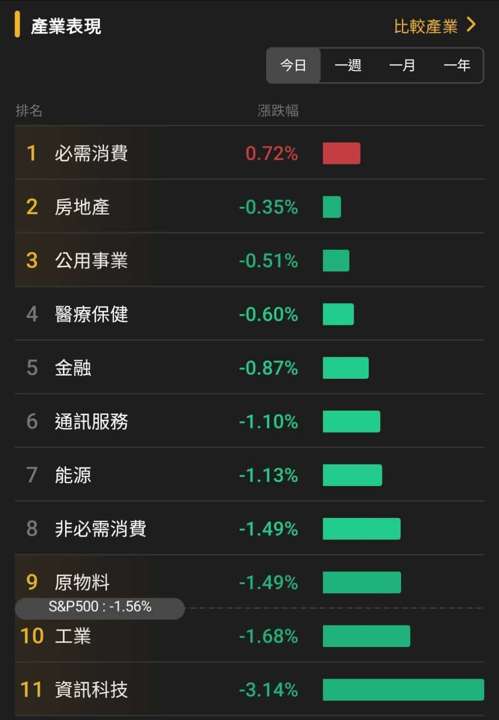 【匯金油整理】關注10月數據缺失,9月非農大好未能救市
