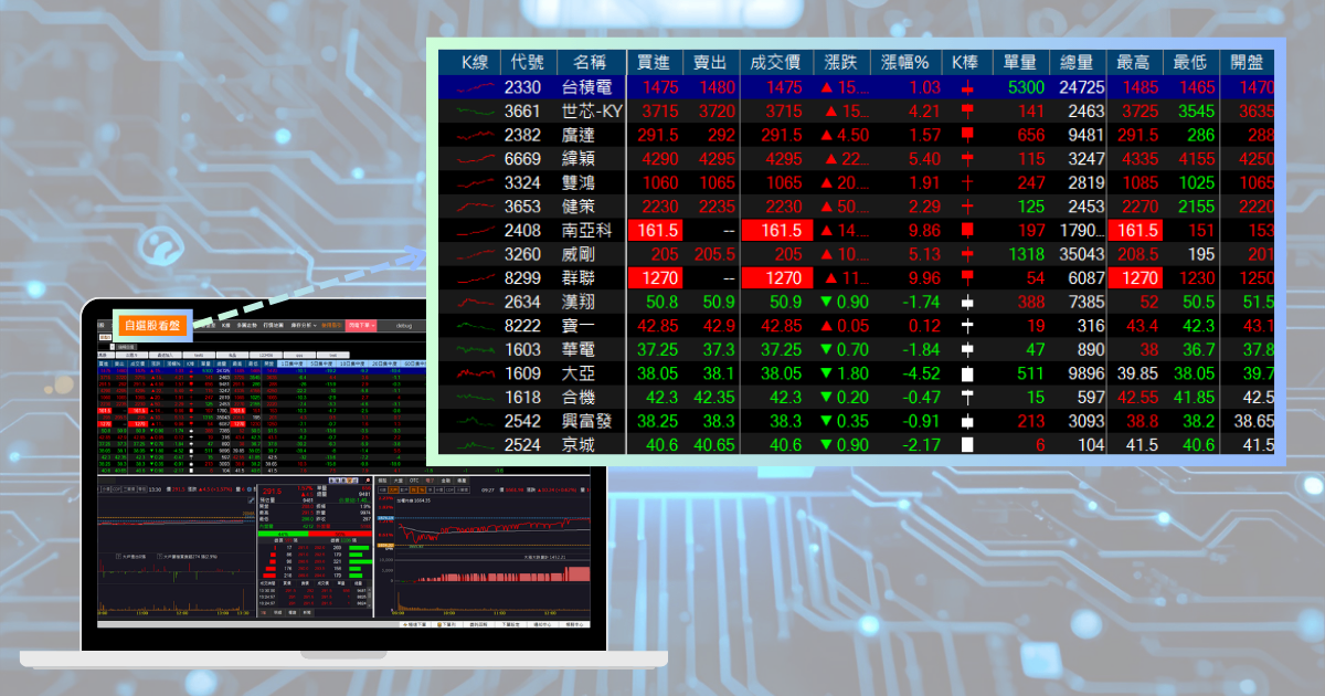 【最新消息】Gemini 3震撼問世，「8檔概念股」有望受惠？
