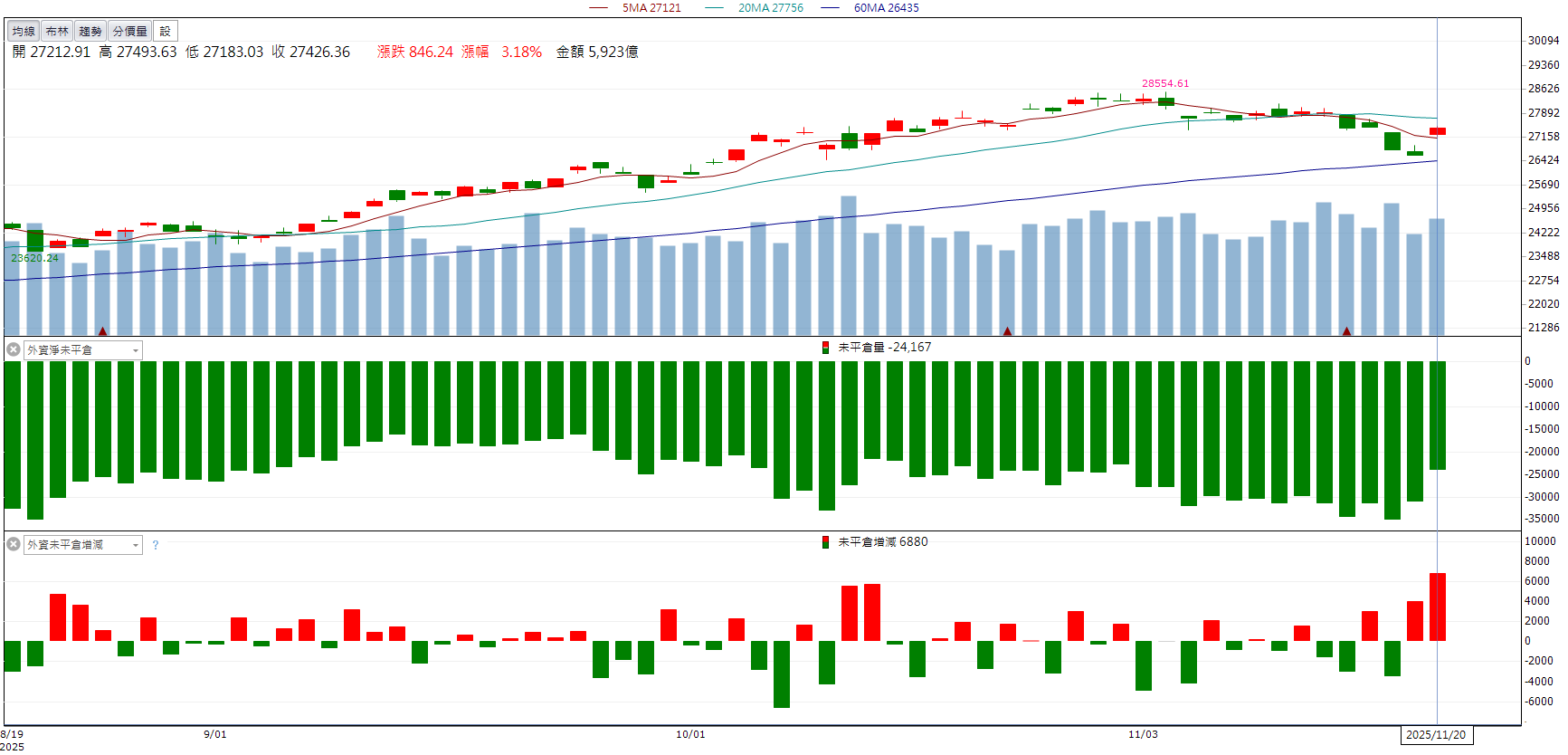 受惠輝達供應鏈！禾伸堂(3026)開盤即鎖漲停！