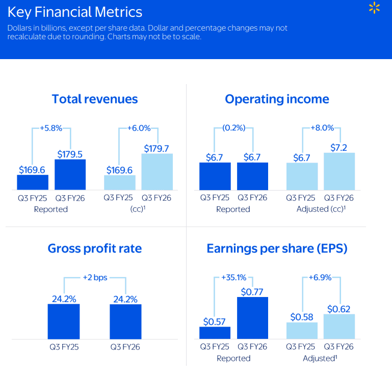 【匯金油整理】關注10月數據缺失，9月非農大好未能救市