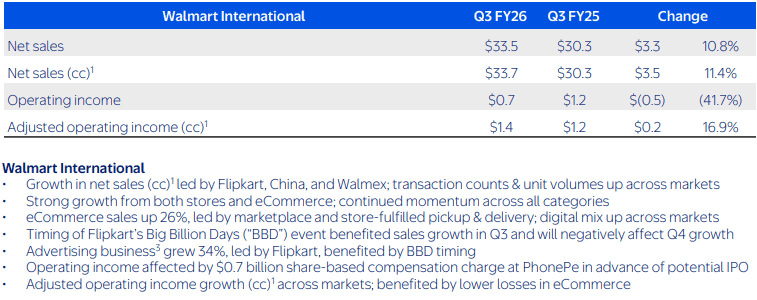 【匯金油整理】關注10月數據缺失，9月非農大好未能救市