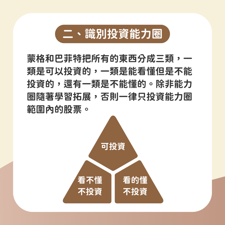 沒留「安全邊際」股價再便宜也會虧...當今最偉大的投資思想家 巴菲特摯友查理蒙格「理財健檢」清單曝光