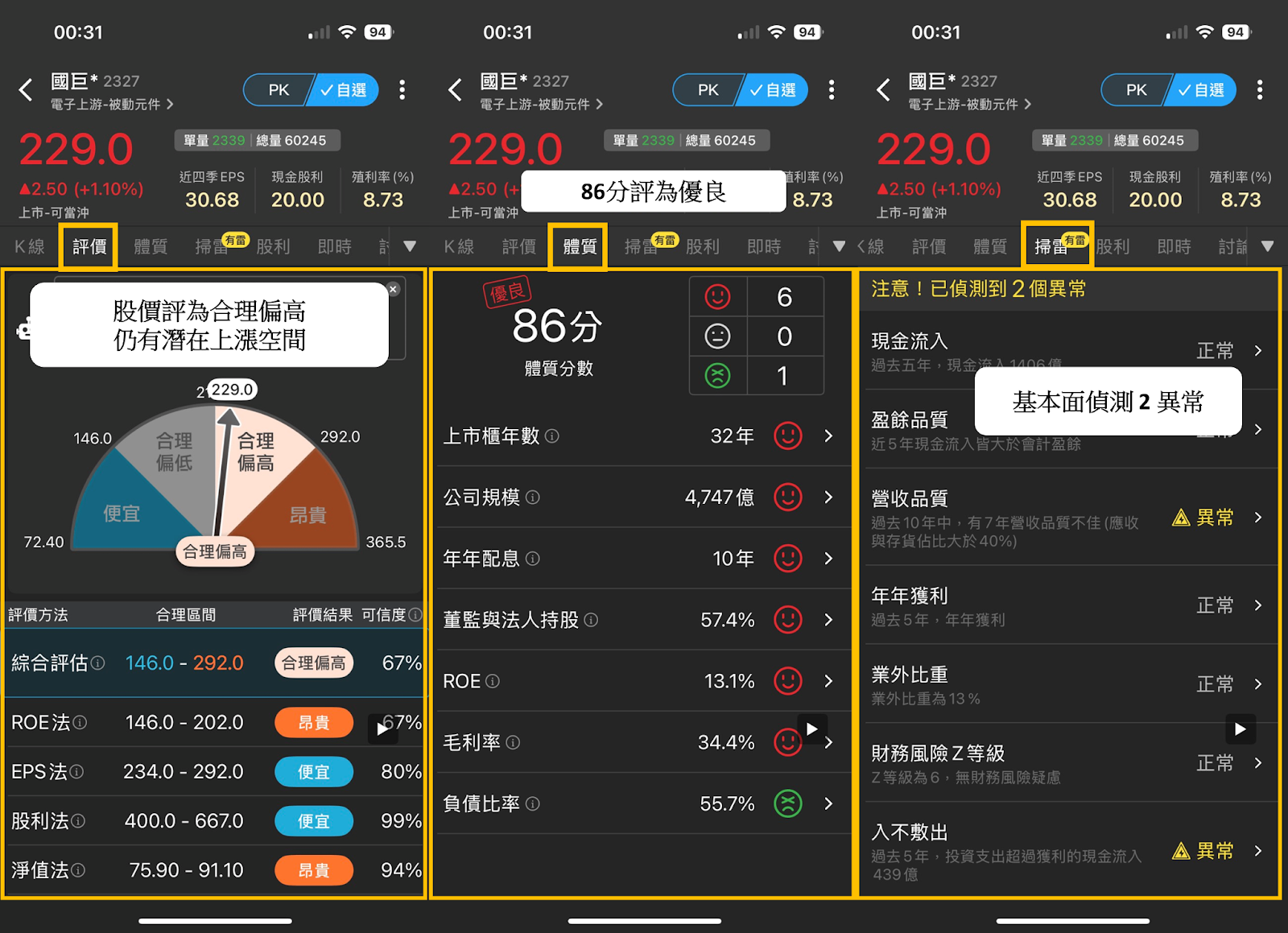 BBU引爆「被動元件」商機，9 檔概念股迎補漲行情！
