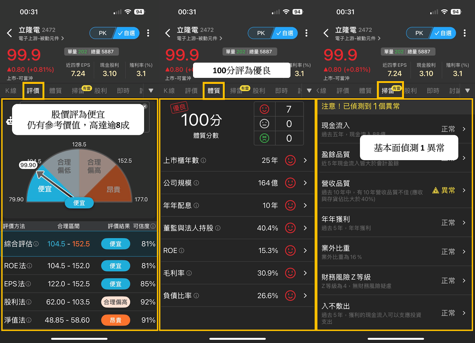 BBU引爆「被動元件」商機，9 檔概念股迎補漲行情！
