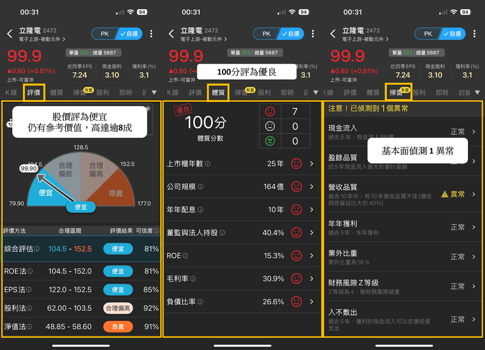 BBU引爆「被動元件」商機，9 檔概念股迎補漲行情！