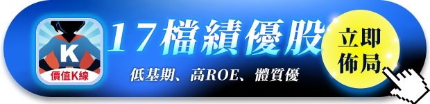 台股挫991點後必看！「17檔」績優股正處便宜價！