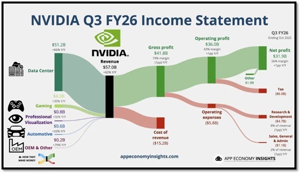 【產業戰報】1123假日不休息隊長當週盤勢解析