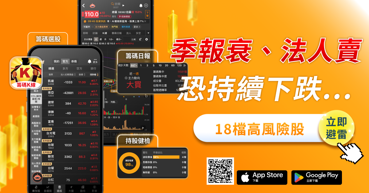 小心！季報差、法人大賣...「18檔」高風險股一次看