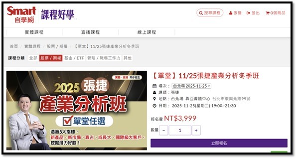 【產業戰報】1123假日不休息隊長當週盤勢解析