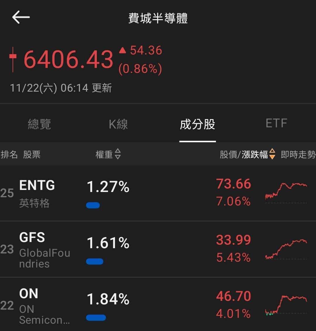 【匯金油整理】標普全球製造業PMI示警「需求不足」