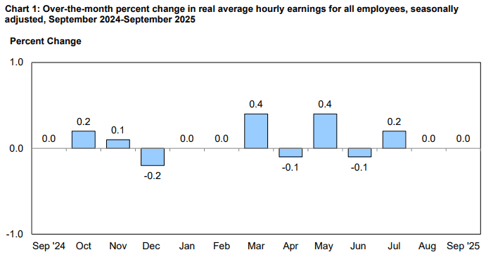 【匯金油整理】標普全球製造業PMI示警「需求不足」