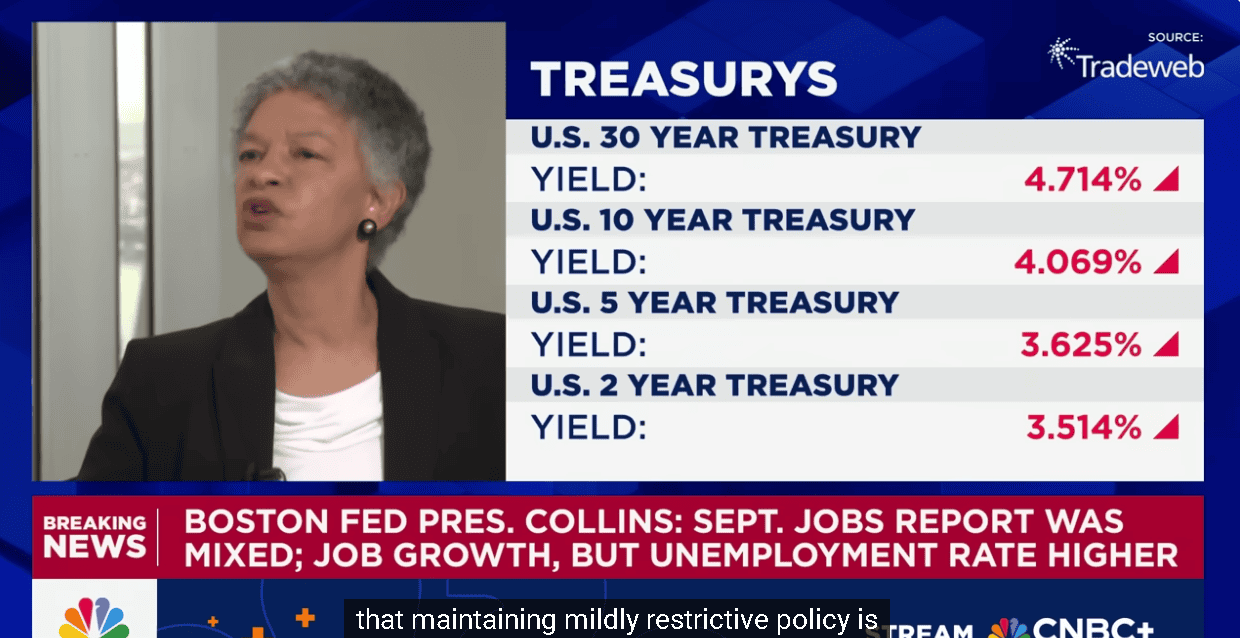 【匯金油整理】標普全球製造業PMI示警「需求不足」