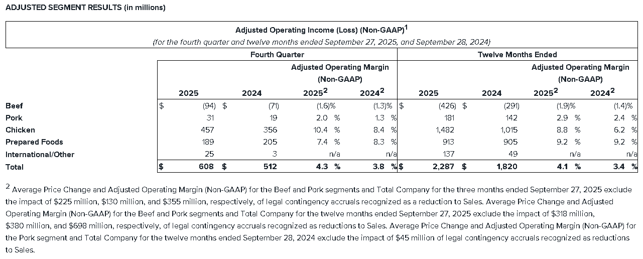 【匯金油整理】標普全球製造業PMI示警「需求不足」