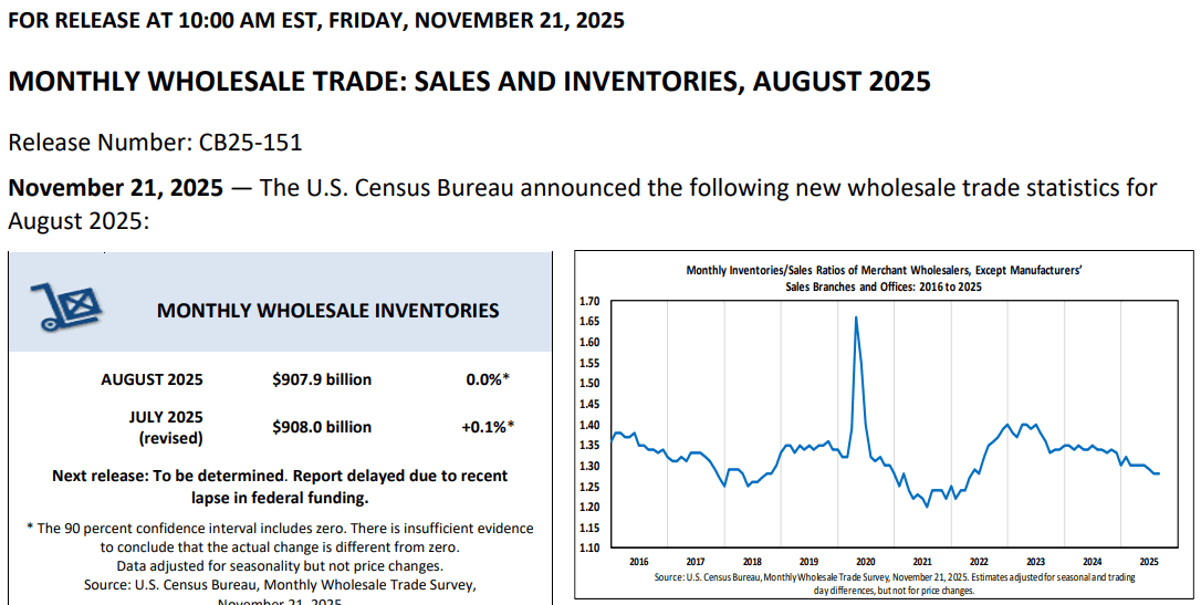 【匯金油整理】標普全球製造業PMI示警「需求不足」