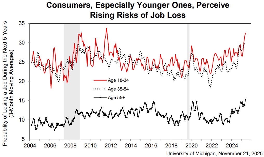 【匯金油整理】標普全球製造業PMI示警「需求不足」