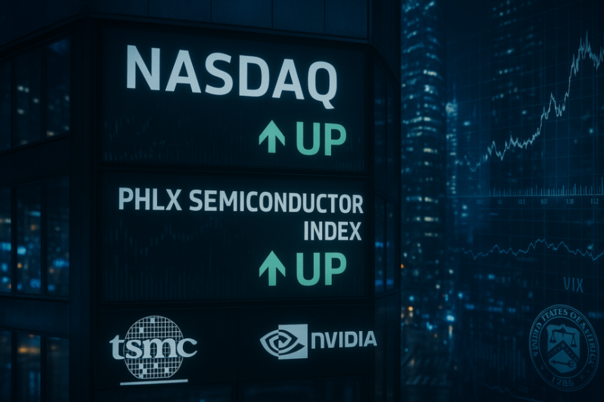 【美股盤前五點】AI震盪後期貨反彈(2025.11.24)