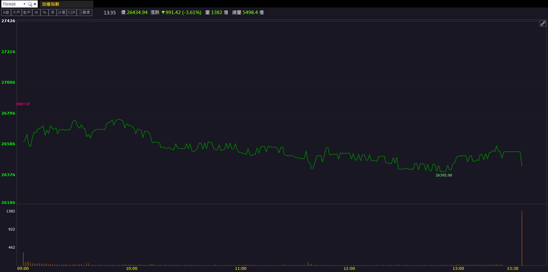 毛利率創十年新高!杭特(3297)逆勢鎖漲停!