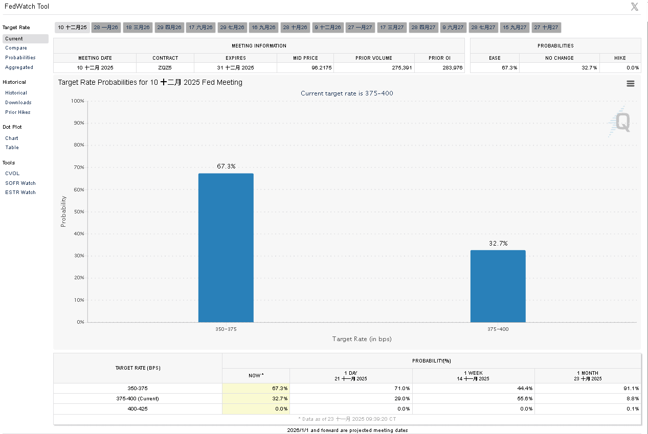【匯金油整理】標普全球製造業PMI示警「需求不足」