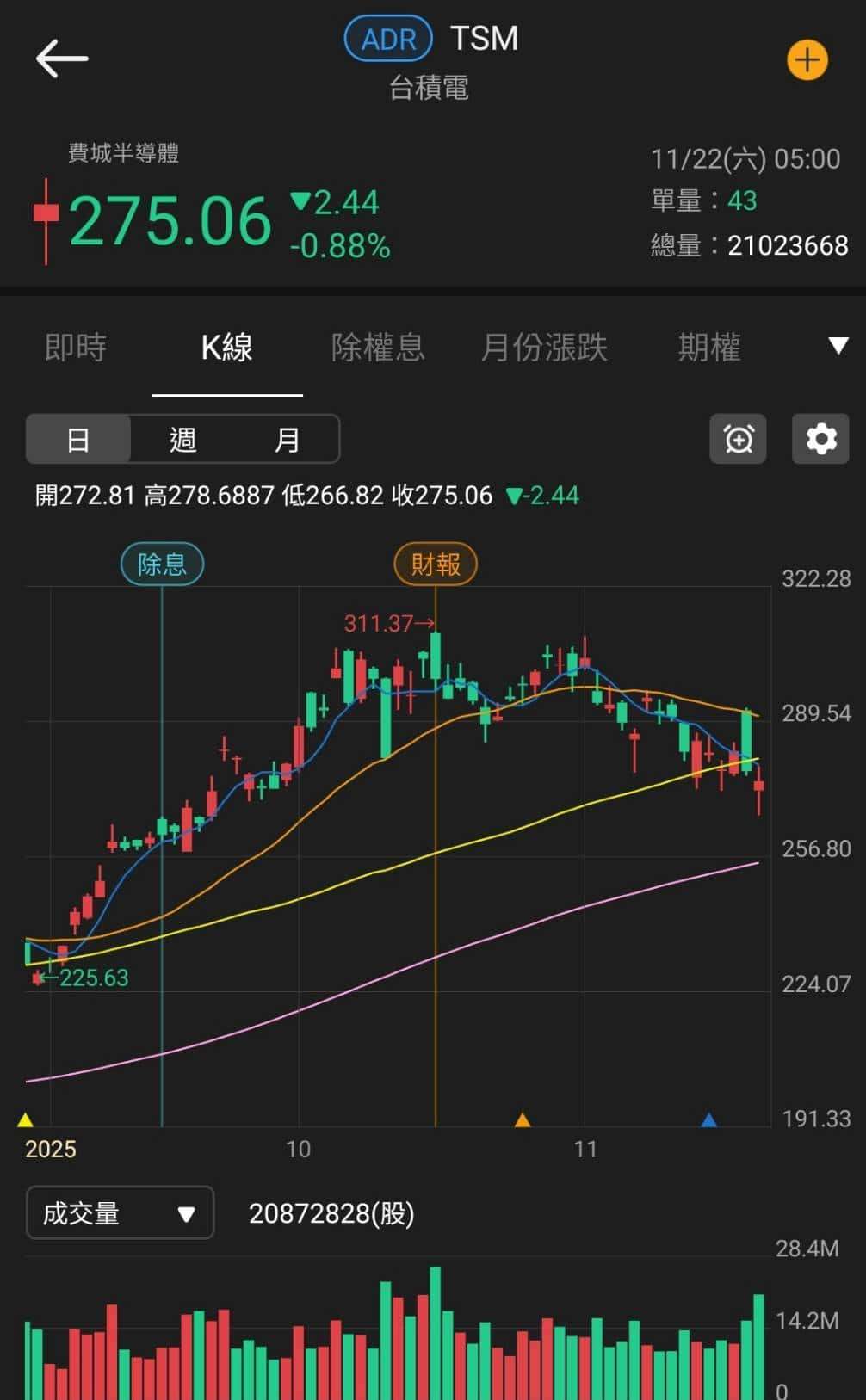 與漢翔(2634)分食國防部訂單,大摩連 4 買