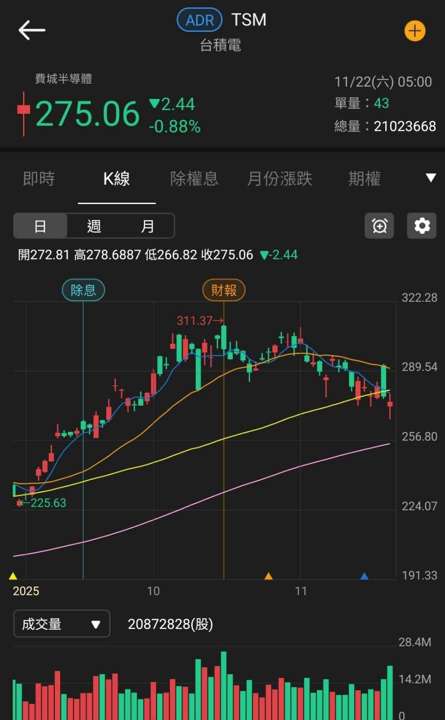 與漢翔(2634)分食國防部訂單,大摩連 4 買