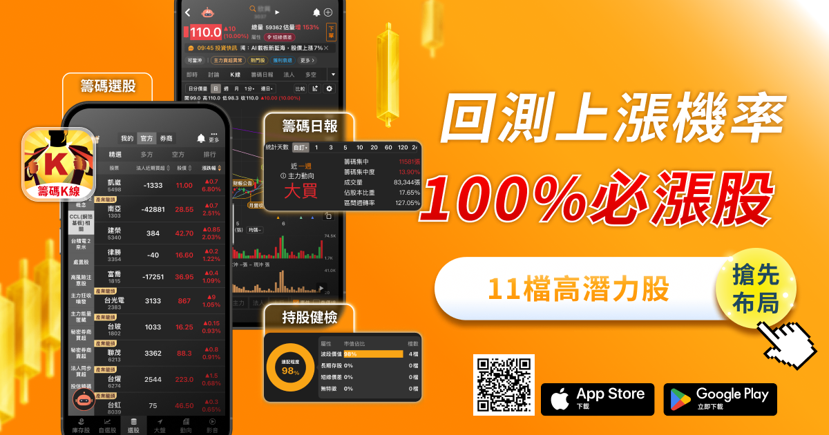近6年必漲6％以上，「11檔」高潛力黑馬股！