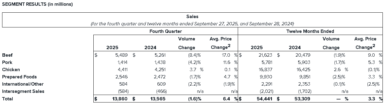 【匯金油整理】標普全球製造業PMI示警「需求不足」