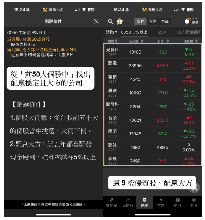 【獲利必看】簡單3招選好股，0基礎也能輕鬆投資！