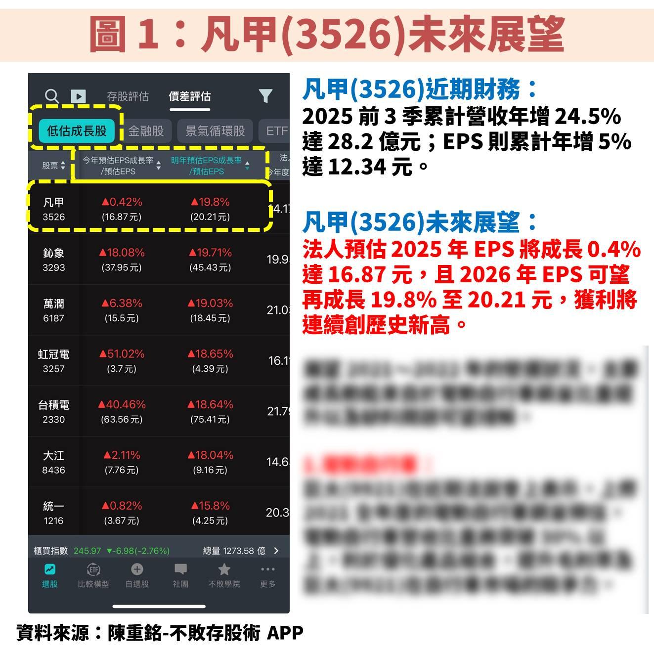 投資萬美元於強生十年後的回報：驚人增長與股息收益！