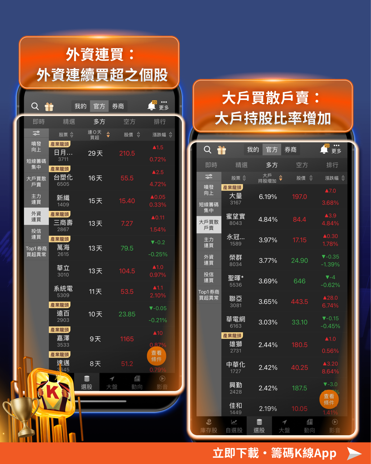 人的一輩子只能存下500萬? 3招讓你輕鬆「加薪3成」！