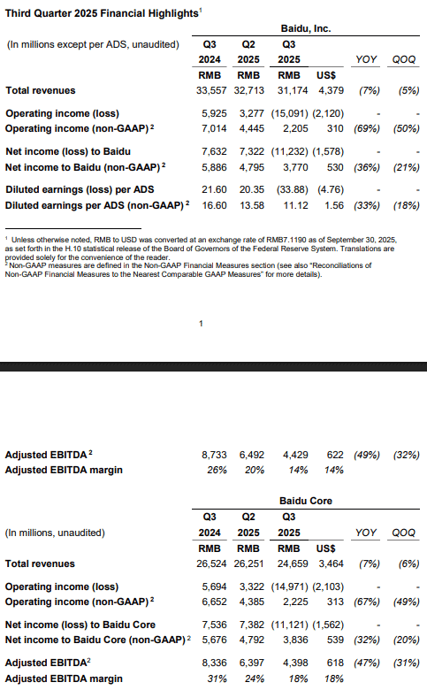 【匯金油整理】沃勒：「市場會在6~8週內轉變。」