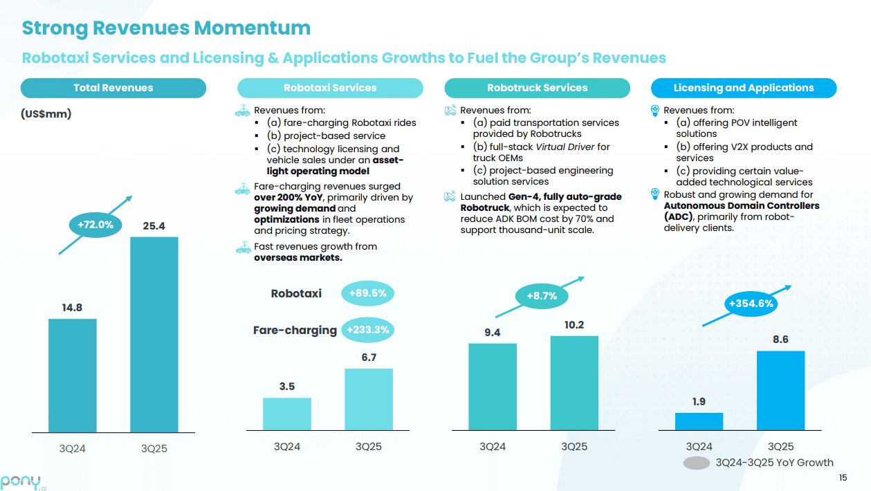 【匯金油整理】哈塞特有望競選主席,降息預期再推高