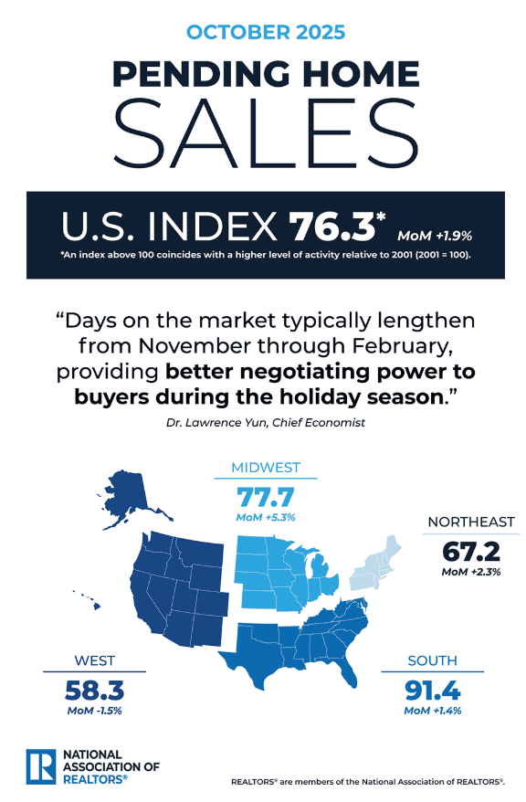 【匯金油整理】哈塞特有望競選主席,降息預期再推高