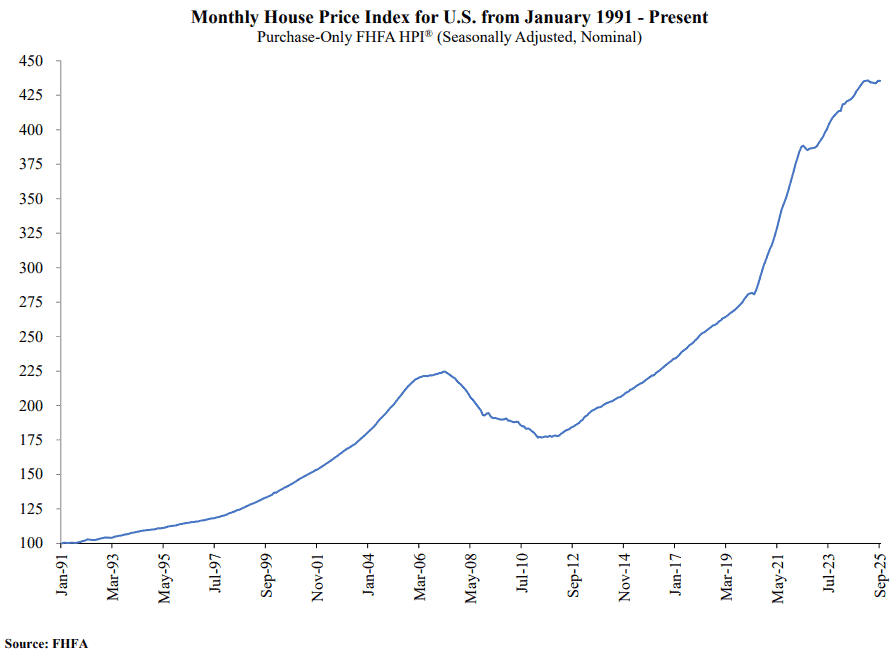 【匯金油整理】哈塞特有望競選主席,降息預期再推高