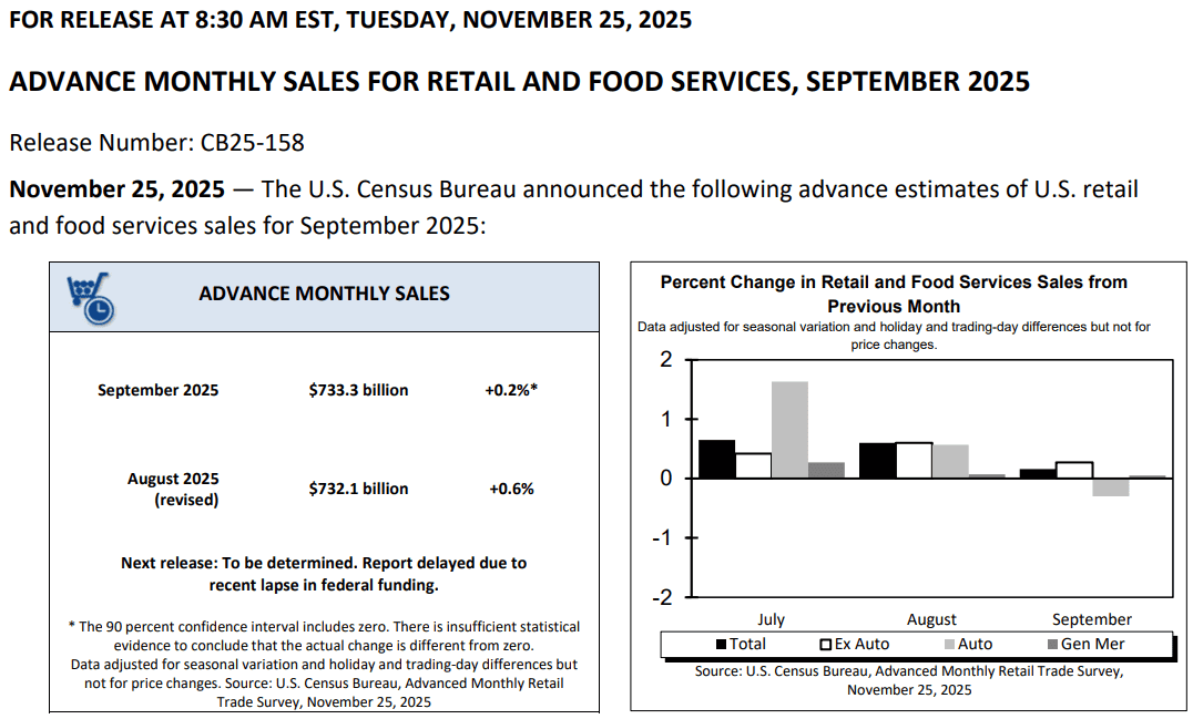 【匯金油整理】哈塞特有望競選主席,降息預期再推高