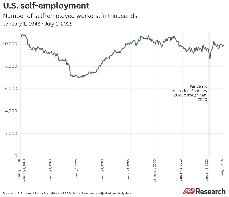 【匯金油整理】哈塞特有望競選主席,降息預期再推高