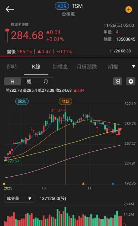 台灣提升國防預算,反制系統成新寵!