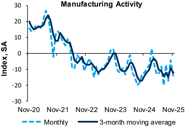 【匯金油整理】哈塞特有望競選主席,降息預期再推高