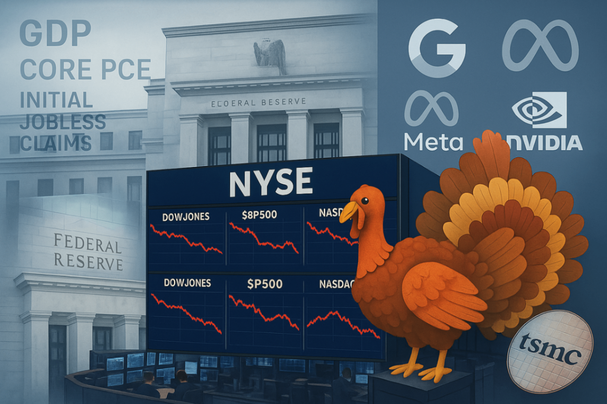 【美股盤前五點】降息預期升溫,感恩節前美股能否續漲?(2025.11.26)